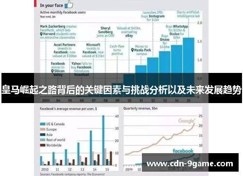 皇马崛起之路背后的关键因素与挑战分析以及未来发展趋势