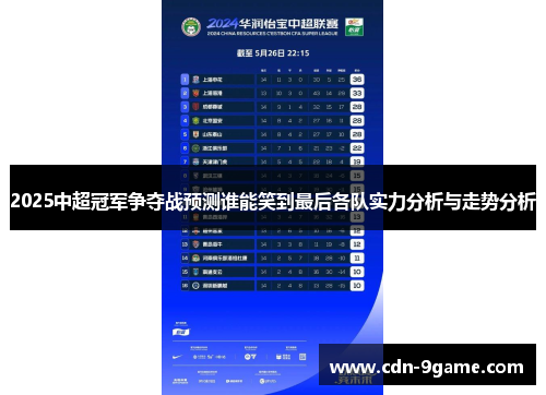 2025中超冠军争夺战预测谁能笑到最后各队实力分析与走势分析