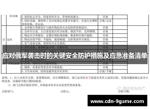 应对俄军袭击时的关键安全防护措施及应急准备清单