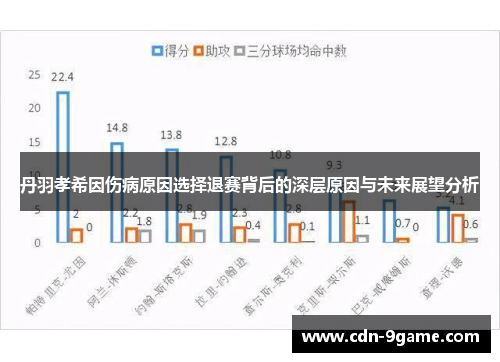 丹羽孝希因伤病原因选择退赛背后的深层原因与未来展望分析