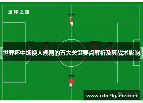 世界杯中场换人规则的五大关键要点解析及其战术影响