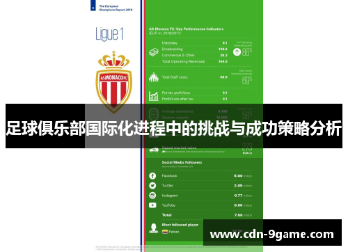 足球俱乐部国际化进程中的挑战与成功策略分析