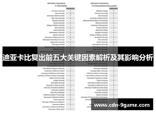 迪亚卡比复出前五大关键因素解析及其影响分析 迪亚卡比复出前五大关键因素解析及其影响分析