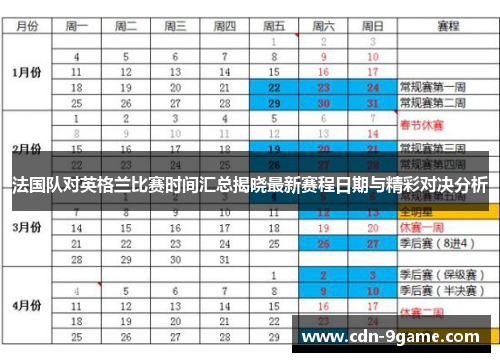 法国队对英格兰比赛时间汇总揭晓最新赛程日期与精彩对决分析