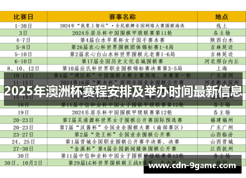 2025年澳洲杯赛程安排及举办时间最新信息
