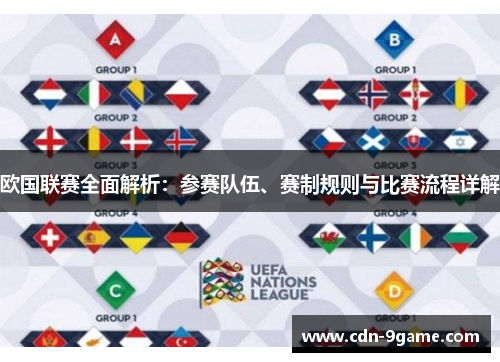 欧国联赛全面解析:参赛队伍、赛制规则与比赛流程详解 欧国联赛全面解析:参赛队伍、赛制规则与比赛流程详解