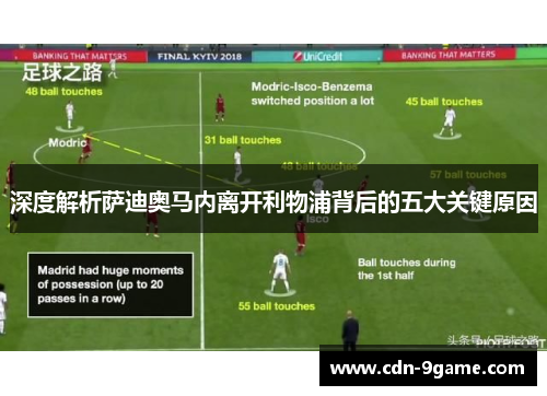深度解析萨迪奥马内离开利物浦背后的五大关键原因 深度解析萨迪奥马内离开利物浦背后的五大关键原因