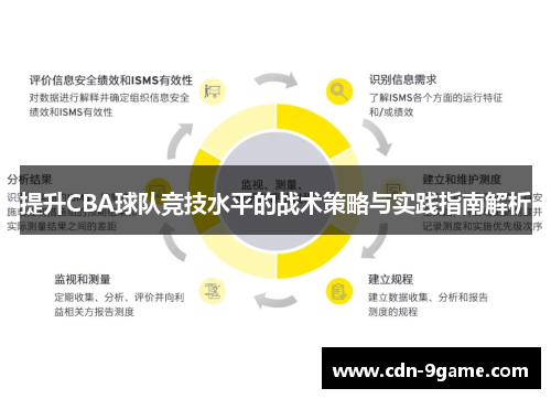 提升CBA球队竞技水平的战术策略与实践指南解析