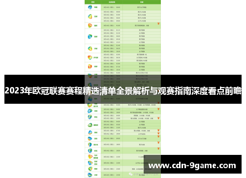 2023年欧冠联赛赛程精选清单全景解析与观赛指南深度看点前瞻