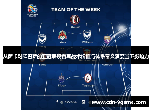 从萨卡对阵巴萨的亚冠表现看其战术价值与体系意义演变当下影响力 从萨卡对阵巴萨的亚冠表现看其战术价值与体系意义演变当下影响力
