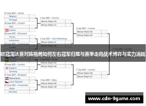 欧冠淘汰赛对阵格局如何左右冠军归属与赛季走向战术博弈与实力消耗 欧冠淘汰赛对阵格局如何左右冠军归属与赛季走向战术博弈与实力消耗