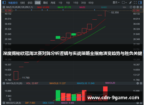 深度揭秘欧冠淘汰赛对阵分析逻辑与实战策略全指南演变趋势与胜负关键