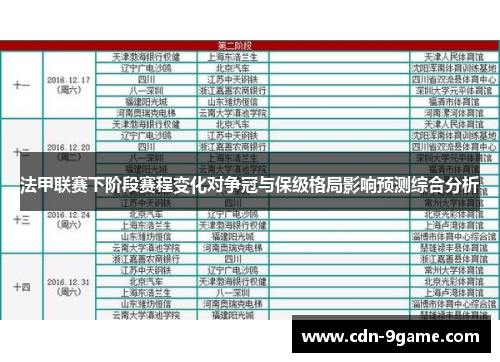 法甲联赛下阶段赛程变化对争冠与保级格局影响预测综合分析