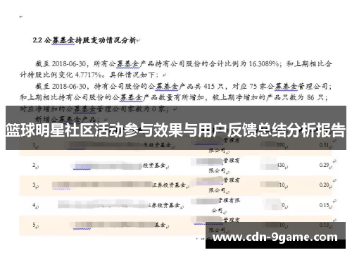 篮球明星社区活动参与效果与用户反馈总结分析报告 篮球明星社区活动参与效果与用户反馈总结分析报告