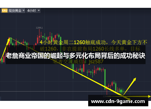 老詹商业帝国的崛起与多元化布局背后的成功秘诀 老詹商业帝国的崛起与多元化布局背后的成功秘诀