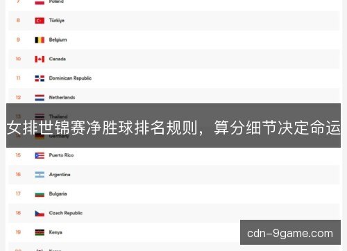 女排世锦赛净胜球排名规则，算分细节决定命运